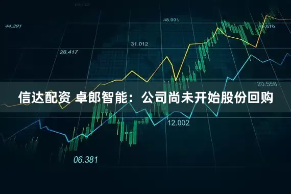 信达配资 卓郎智能：公司尚未开始股份回购